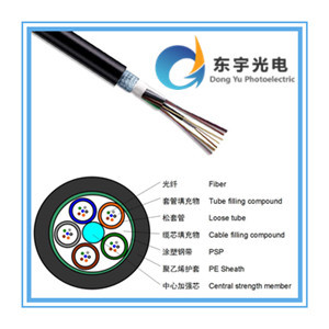 西安GYTS-8B1鎧裝光纜熱銷(xiāo)背后的技術(shù)優(yōu)勢(shì)與市場(chǎng)機(jī)遇